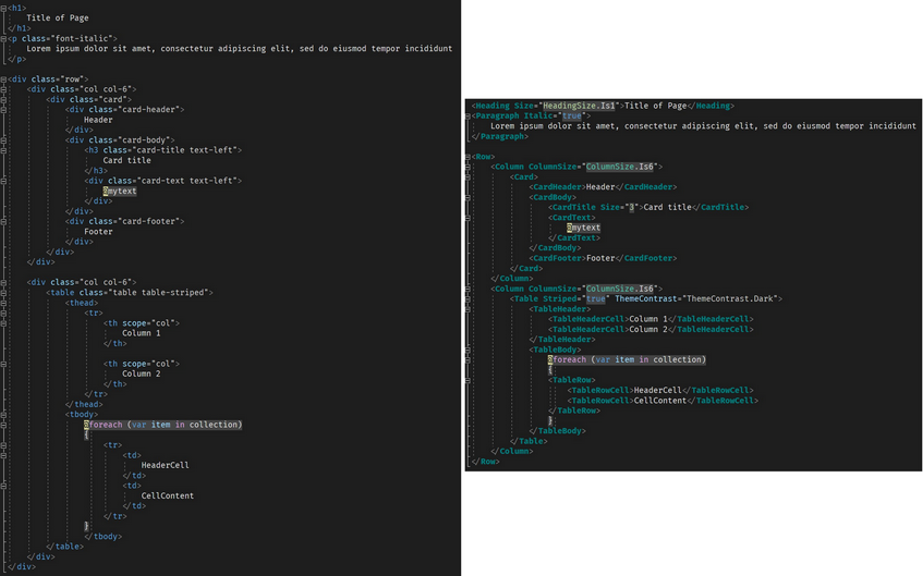 HTML vs Components
